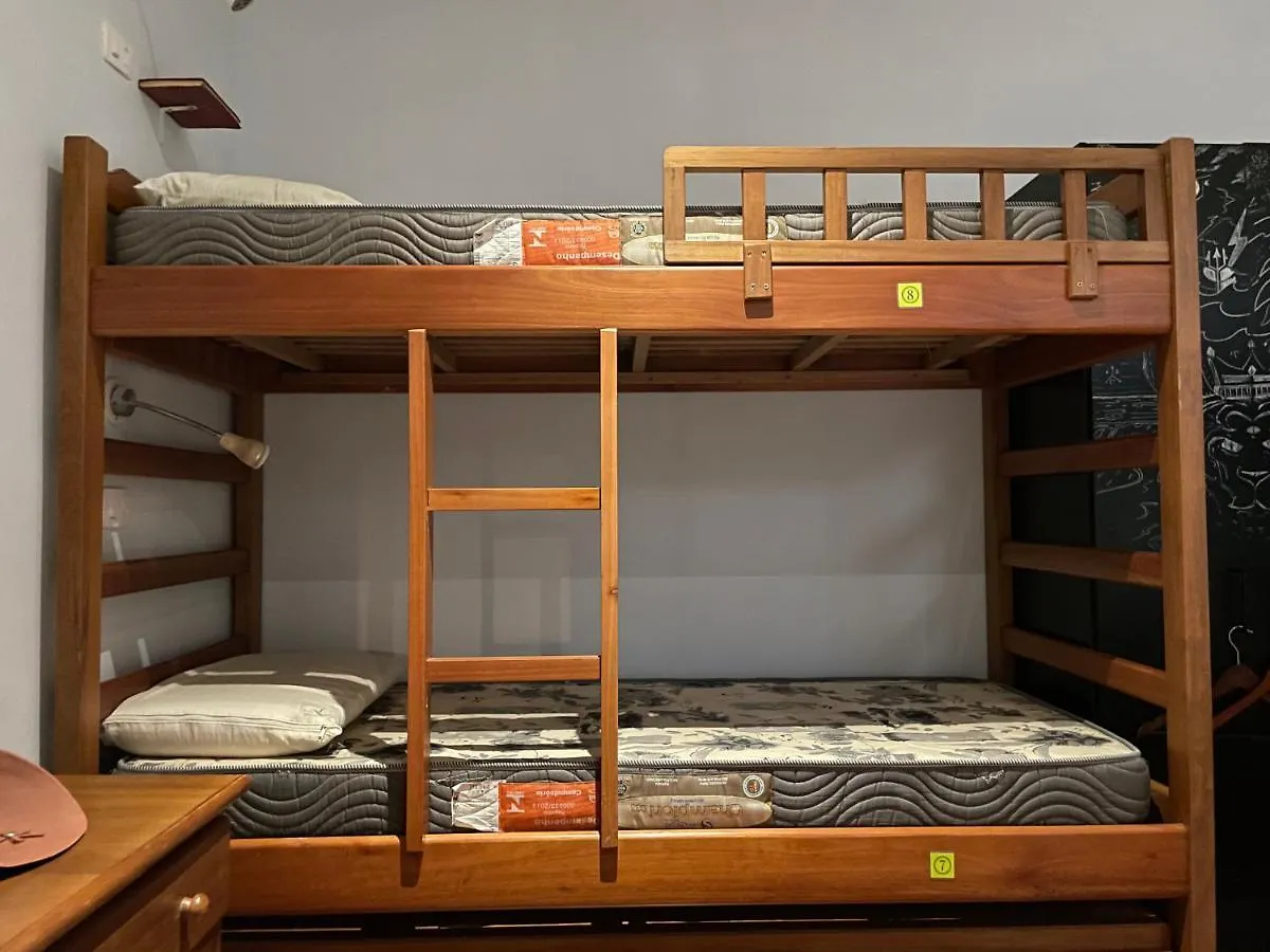 Did'S Hostel São Paulo Brazilië